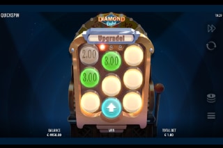 Slot Slot