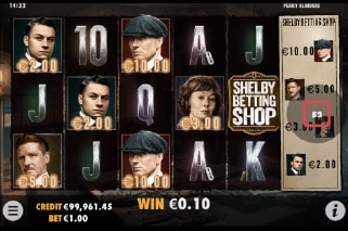 Peaky Blinders Slot Game