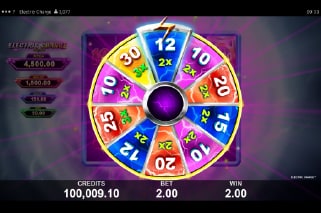Electric Charge Free Spins Wheel